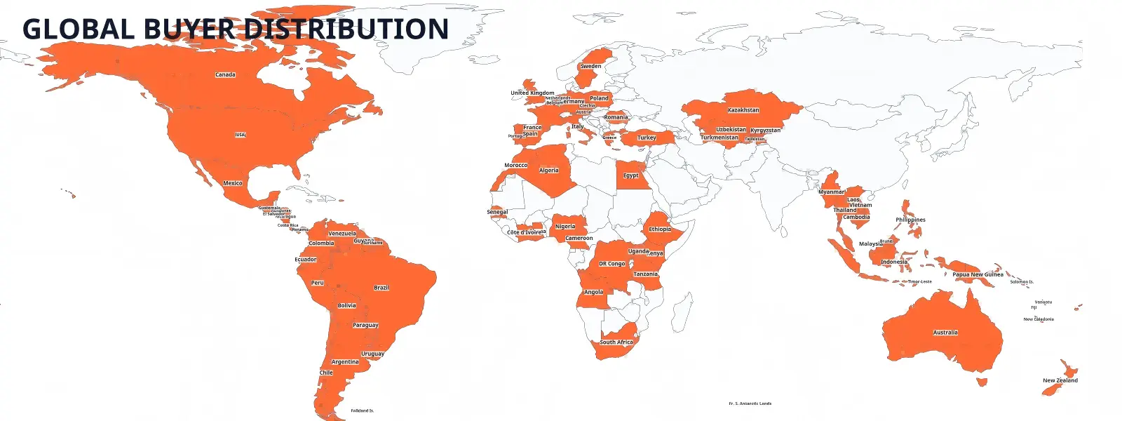 Broiler Chicken Cages Buyer's Country